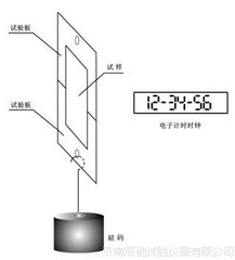 J9